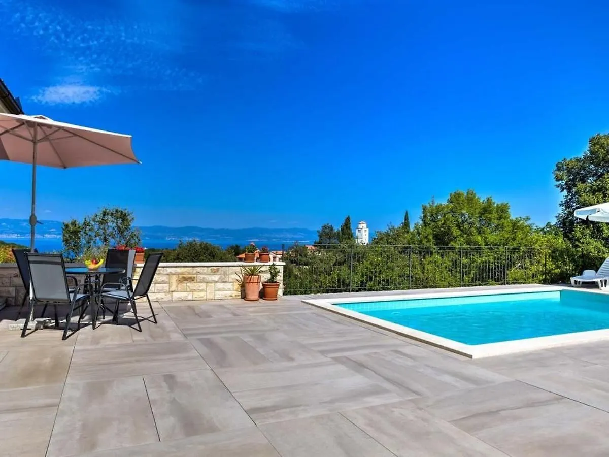 Apartments Villa Tara Brsec
