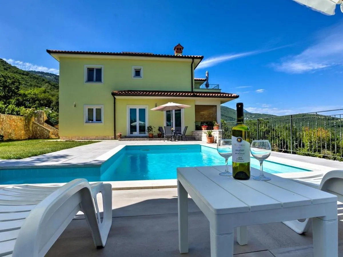 Apartments Villa Tara location